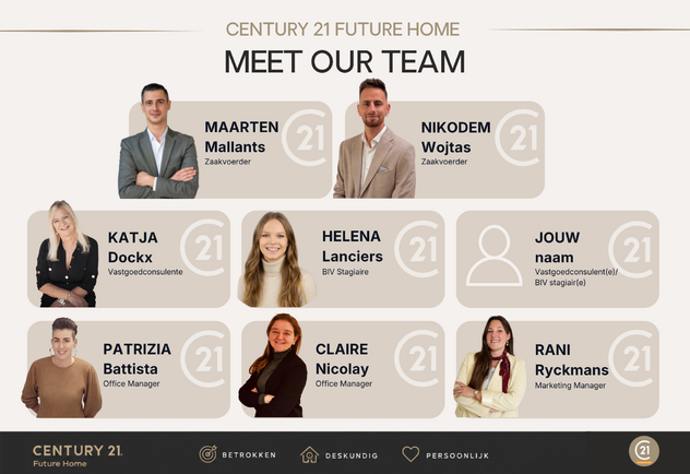 Maak kennis met ons team